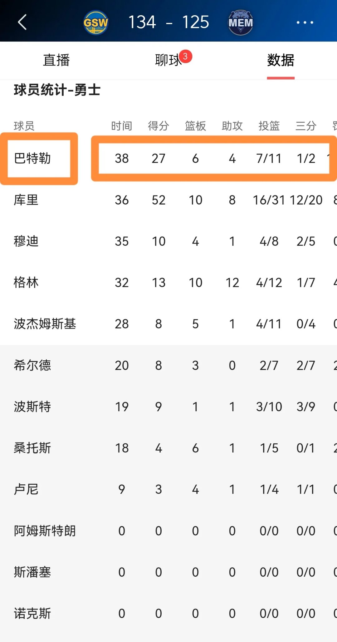 九游游戏平台 Ming重要时刻大比分获胜，勇士带队取胜！